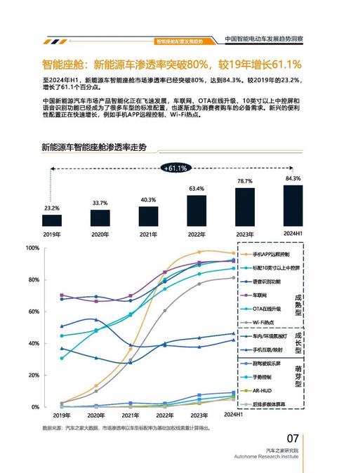 广州29起亚对未来市场的预测，名爵汽车品牌文化的传播